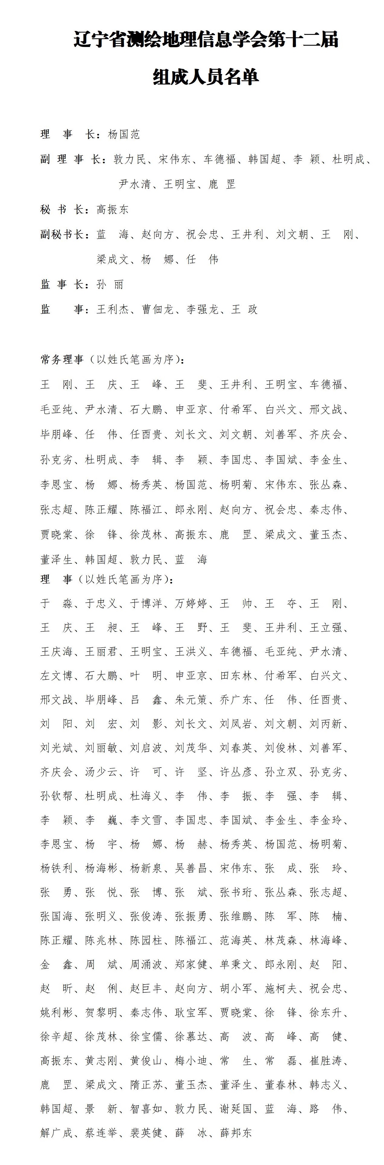 遼寧省測(cè)繪地理信息學(xué)會(huì)第十二屆組成人員2_01.jpg