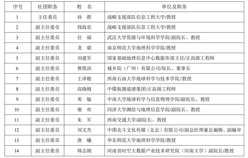 地圖學與地理信息系統(tǒng)專業(yè)委員會主任、副主任委員_00.jpg